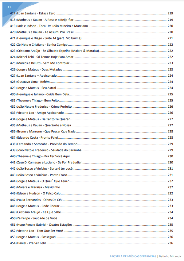 Cifras Dos Sucessos Ed. 25 - Mais tocadas do sertanejo *PRODUTO DIGITAL  (PDF)